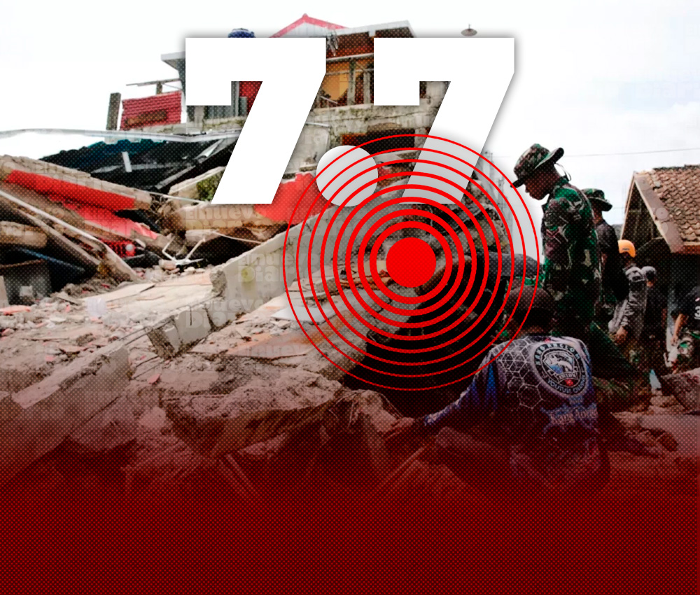 Un fuerte terremoto de magnitud 7,7 sacude las costas de Indonesia – El Nuevo Diario (República Dominicana)