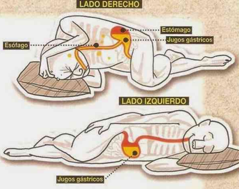 Descubre el riesgo de dormir del lado derecho y por qué es mejor el izquierdo
